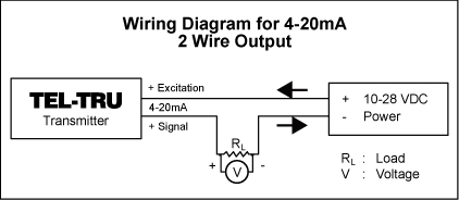 P611 Wiring Diagram